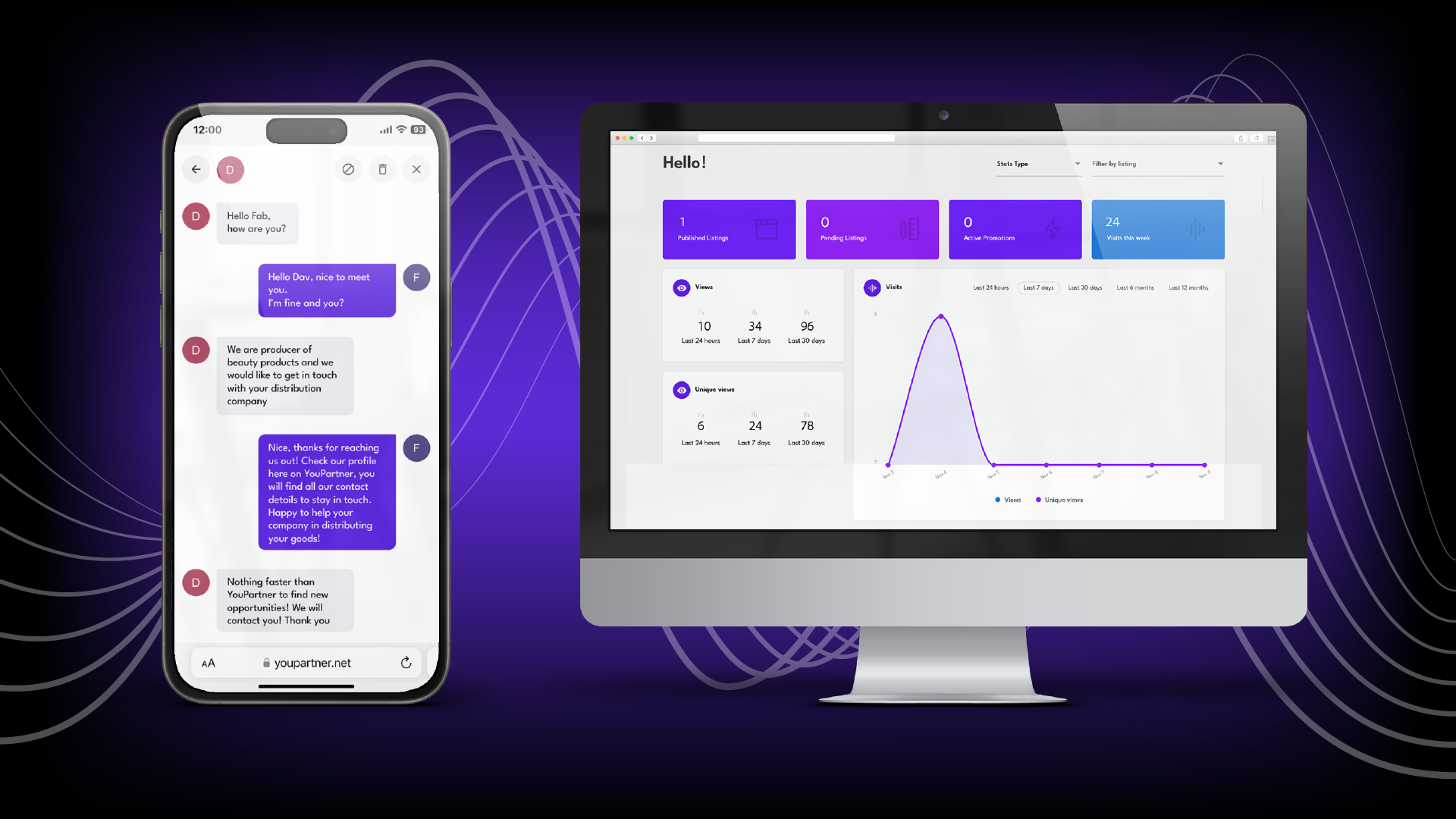 dashboard and direct messages